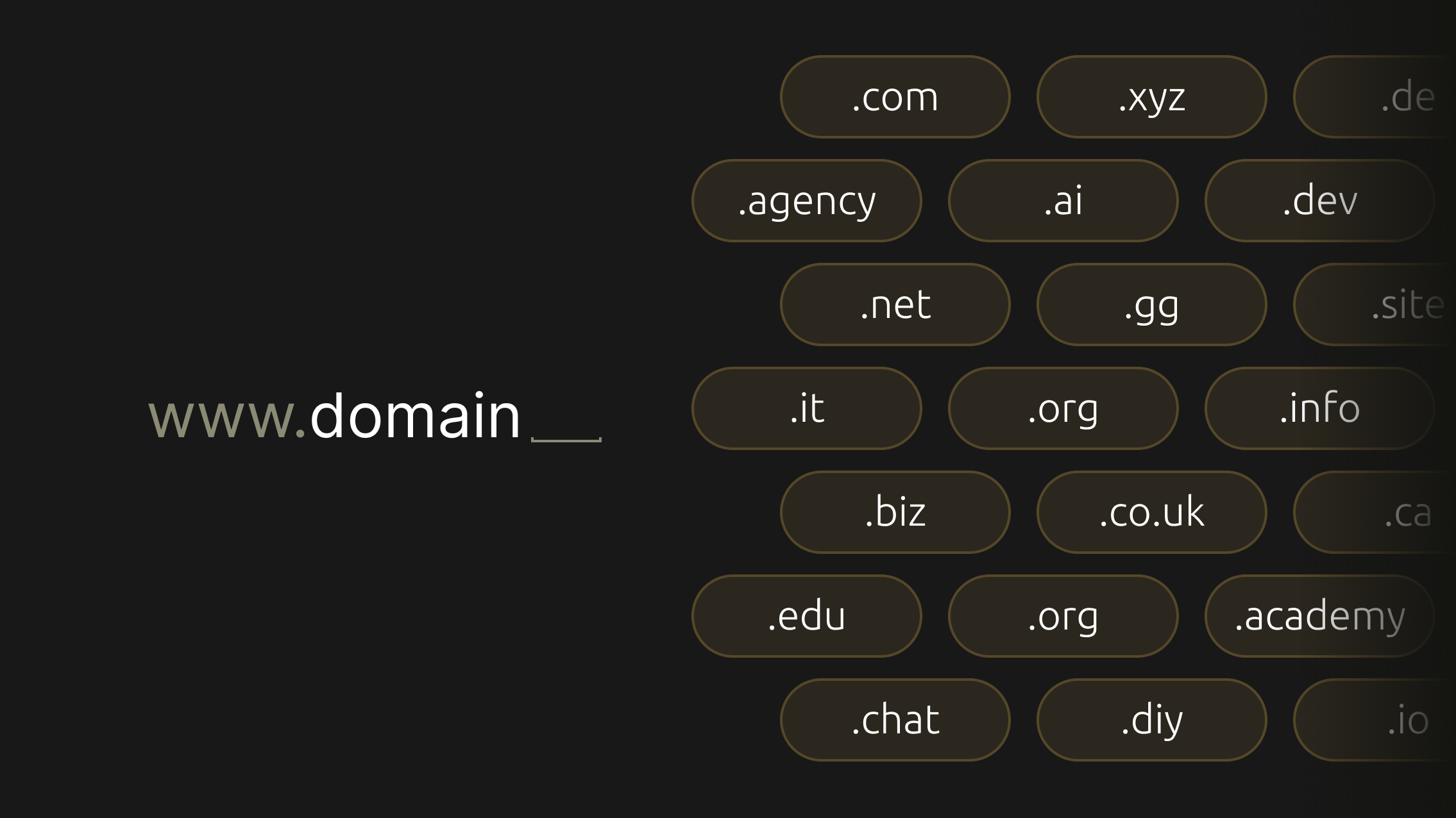 What is a domain name and how to choose the right one